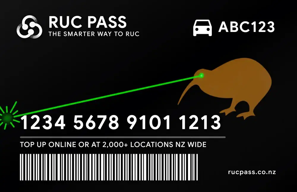 Laser Kiwi custom RUC Pass card design